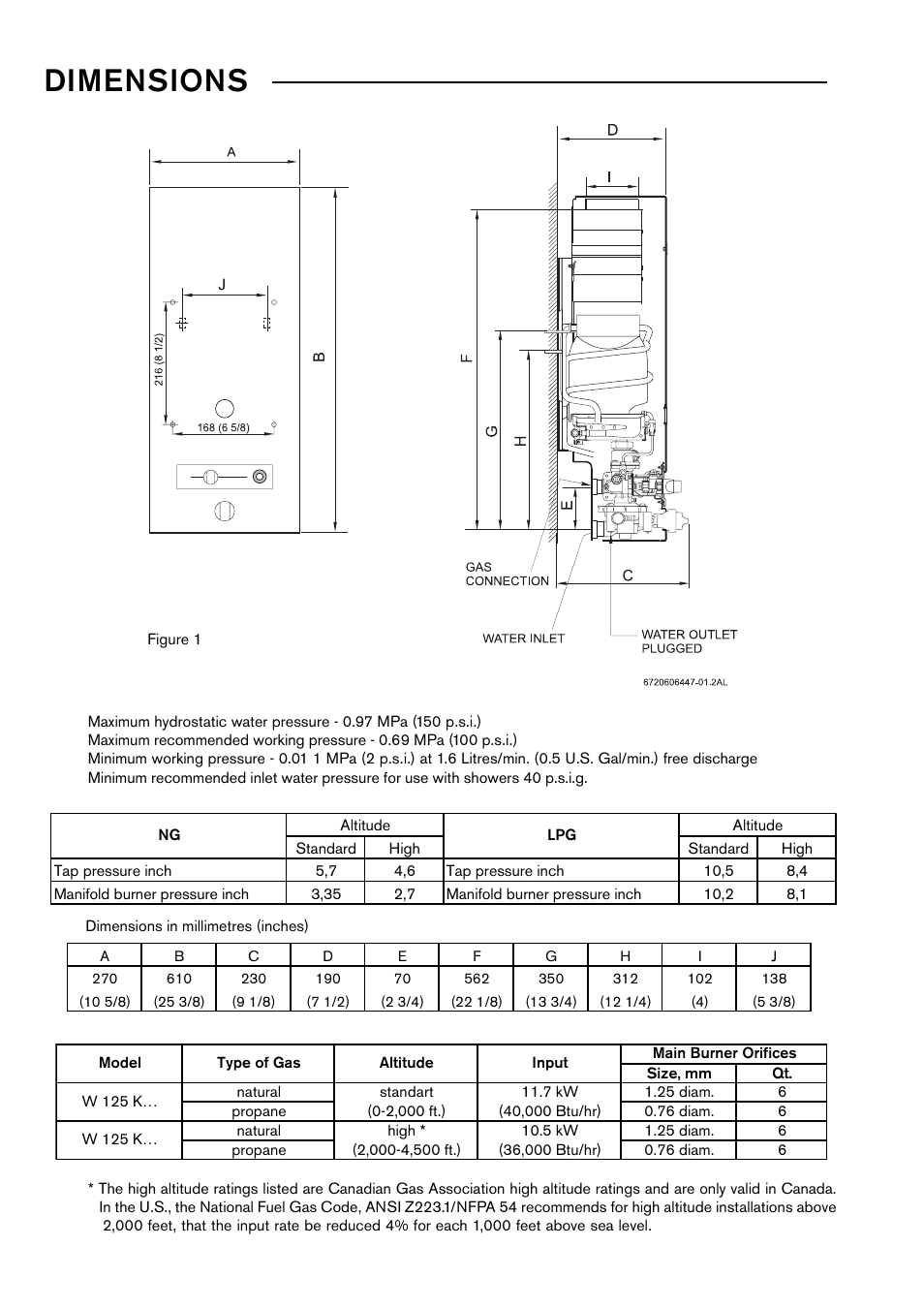 Dimensions | Bosch W 125...T1 User Manual | Page 2 / 12