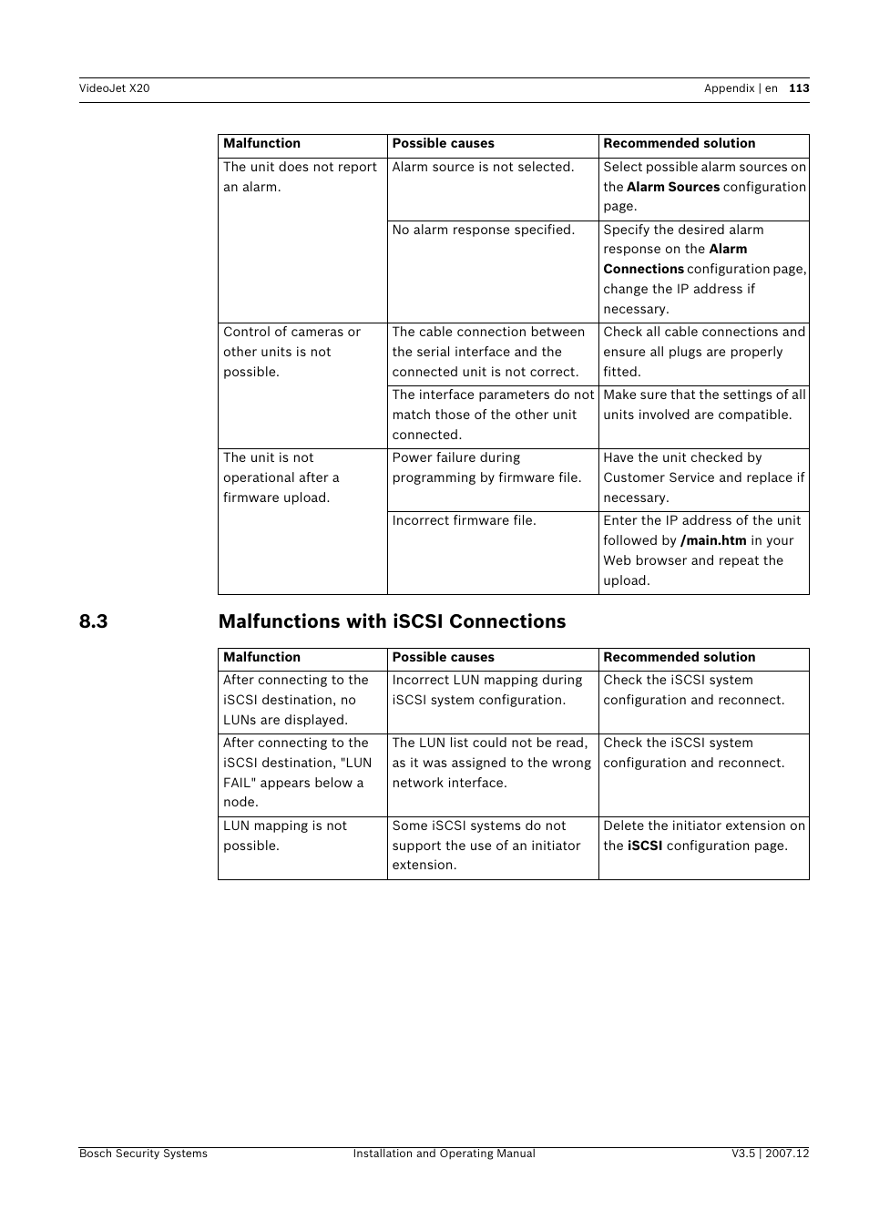 3 malfunctions with iscsi connections, Malfunctions with iscsi connections | Bosch VIDEOJET X20 User Manual | Page 113 / 130