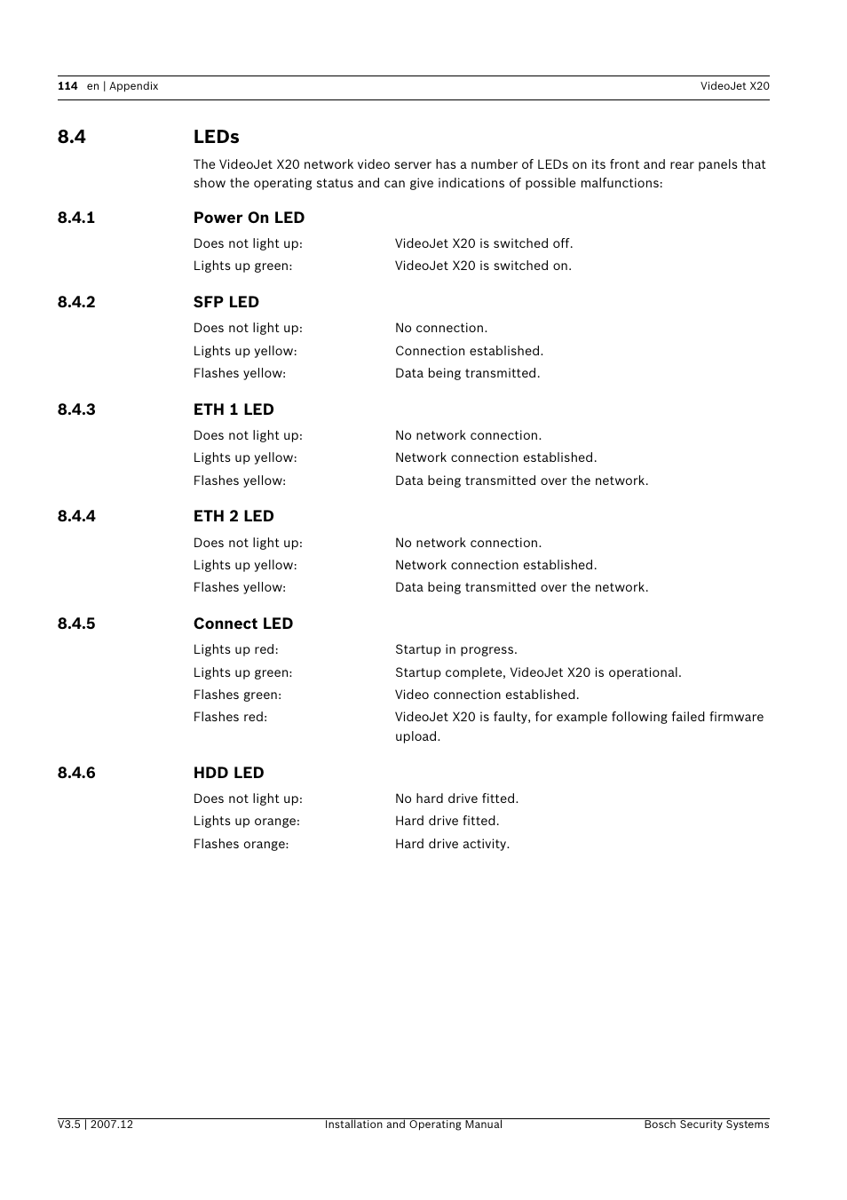 4 leds, Leds | Bosch VIDEOJET X20 User Manual | Page 114 / 130