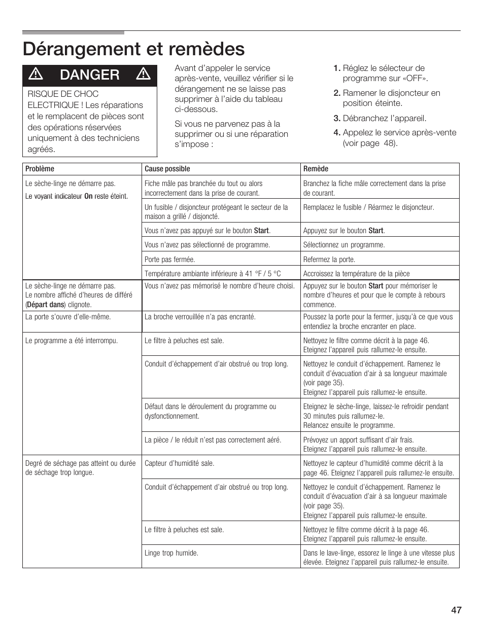 Dérangement et remèdes, Danger | Bosch WTA 4410 CN User Manual | Page 47 / 76