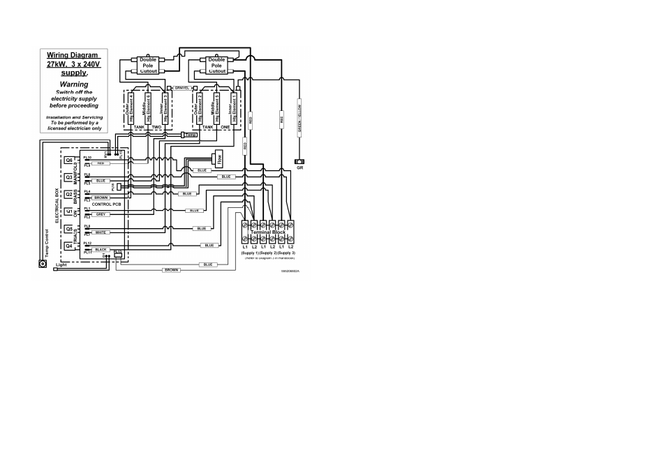 Using the powerstar | Bosch AE115 User Manual | Page 10 / 16