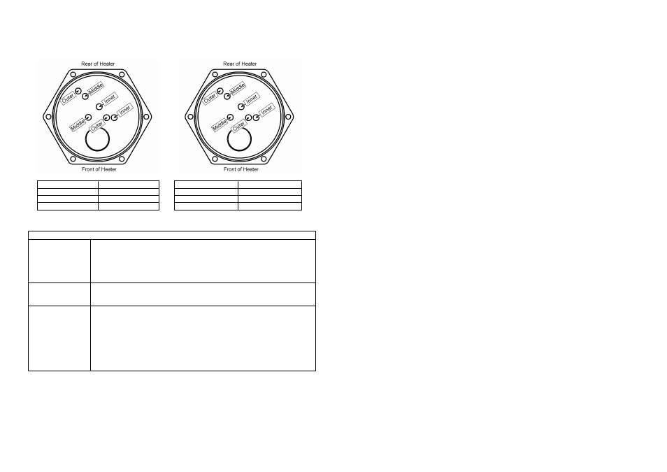 Bosch AE115 User Manual | Page 14 / 16