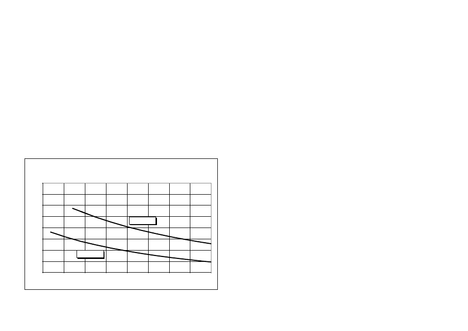 Starting up the powerstar, Checking for leaks and purging air, Adjusting the temperature dial | Adjusting the flow | Bosch AE115 User Manual | Page 8 / 16