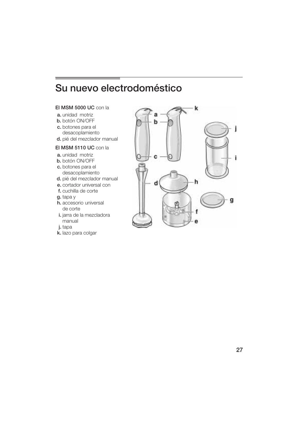 Su nuevo electrodoméstico | Bosch MSM 5000 UC User Manual | Page 27 / 36