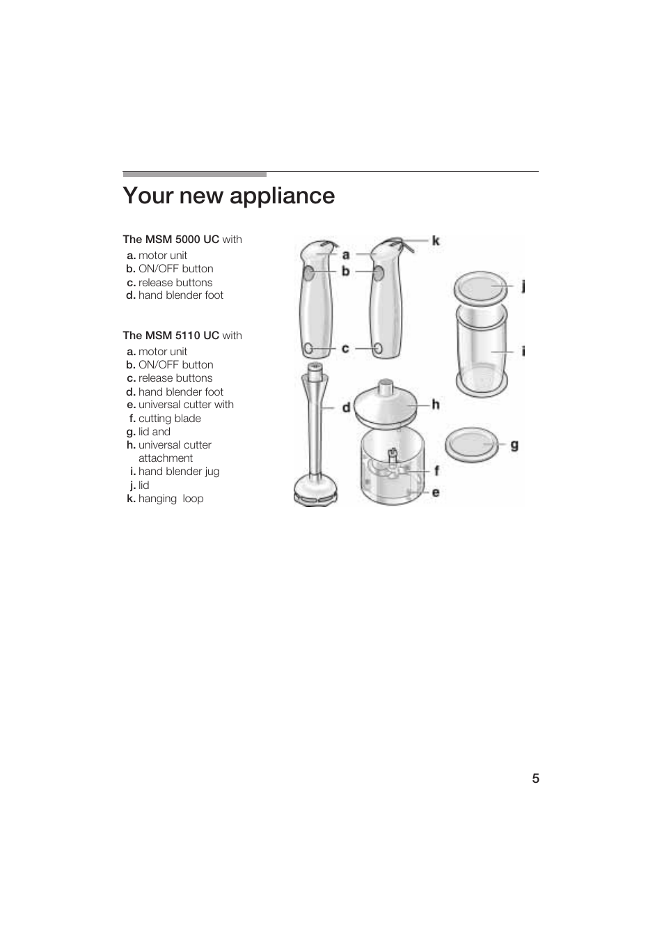 Your new appliance | Bosch MSM 5000 UC User Manual | Page 5 / 36