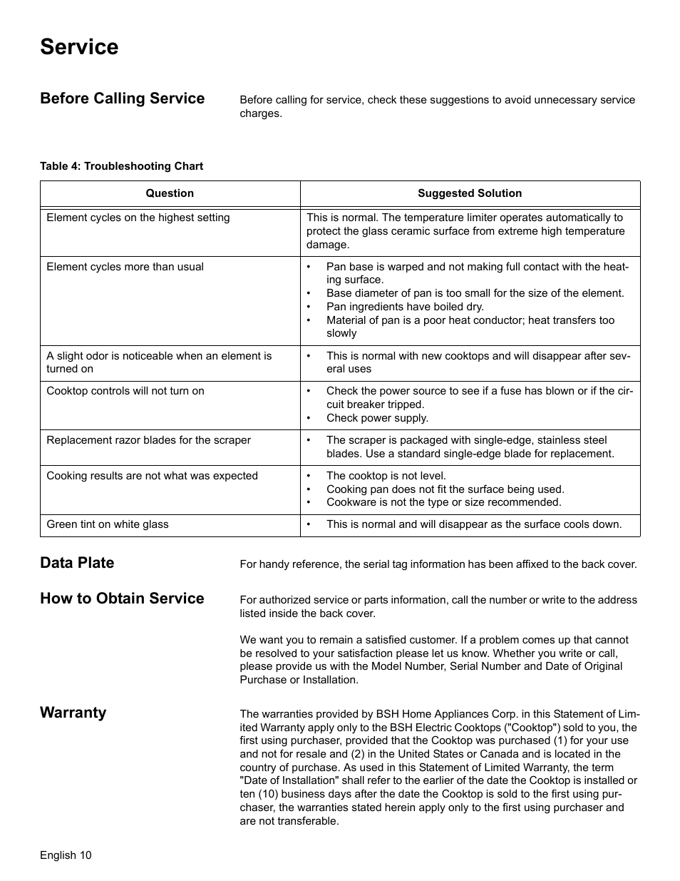 Service, Before calling service, Table 4: troubleshooting chart | Data plate, How to obtain service, Warranty | Bosch BOSCH Cooktop User Manual | Page 12 / 40