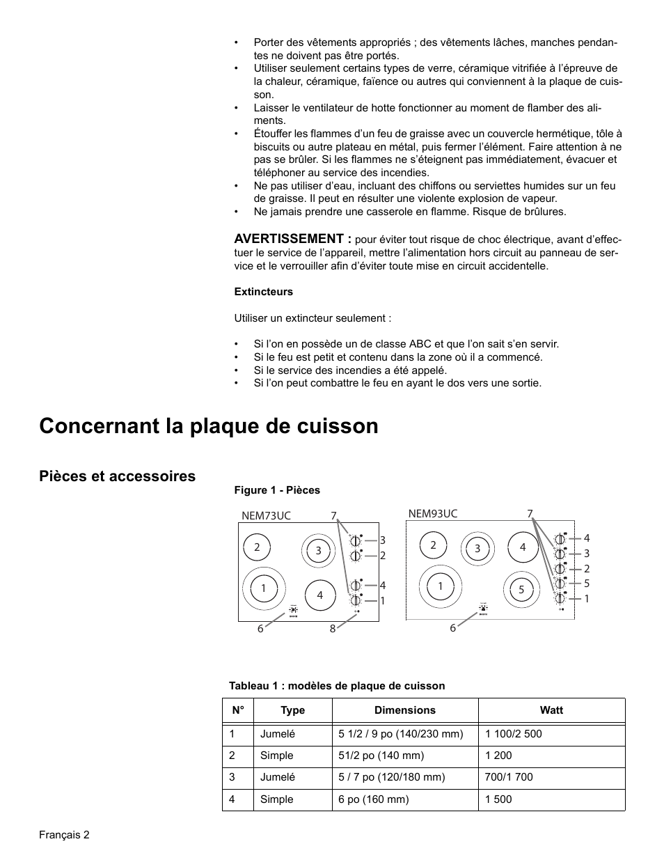 Concernant la plaque de cuisson, Pièces et accessoires, Tableau 1 : modèles de plaque de cuisson | Bosch BOSCH Cooktop User Manual | Page 16 / 40