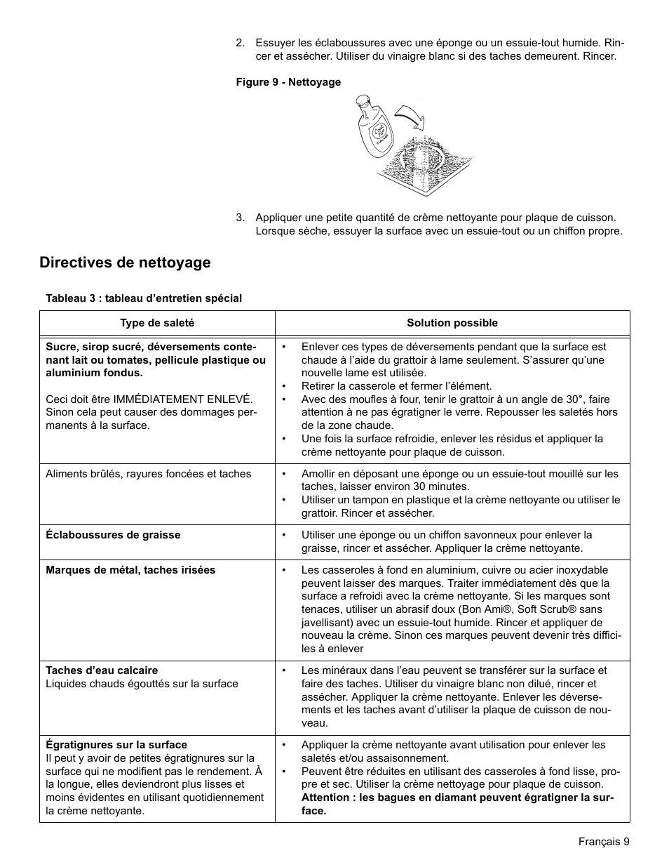 Directives de nettoyage, Tableau 3 : tableau d’entretien spécial | Bosch BOSCH Cooktop User Manual | Page 23 / 40