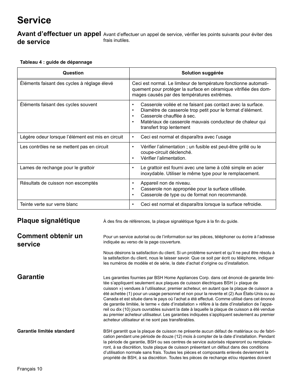 Service, Avant d’effectuer un appel de service, Tableau 4 : guide de dépannage | Plaque signalétique, Comment obtenir un service, Garantie, Garantie limitée standard | Bosch BOSCH Cooktop User Manual | Page 24 / 40