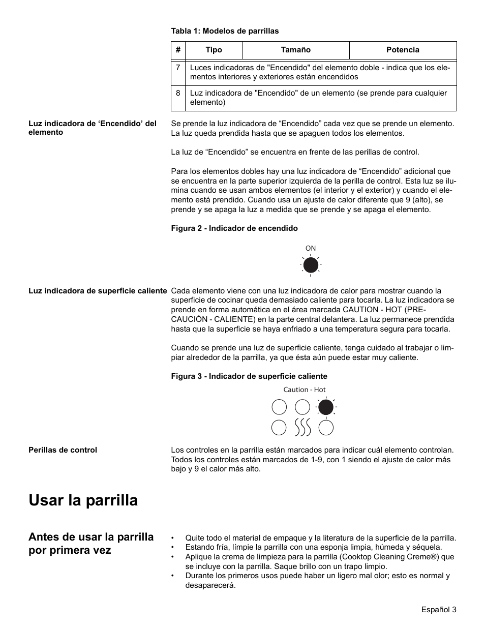 Luz indicadora de ‘encendido’ del elemento, Luz indicadora de superficie caliente, Perillas de control | Usar la parrilla, Antes de usar la parrilla por primera vez | Bosch BOSCH Cooktop User Manual | Page 29 / 40