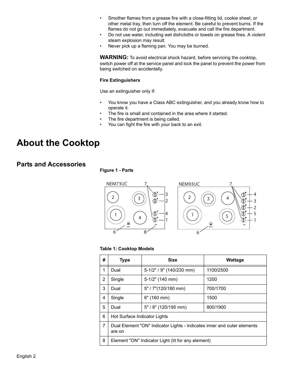 About the cooktop, Parts and accessories, Table 1: cooktop models | Bosch BOSCH Cooktop User Manual | Page 4 / 40