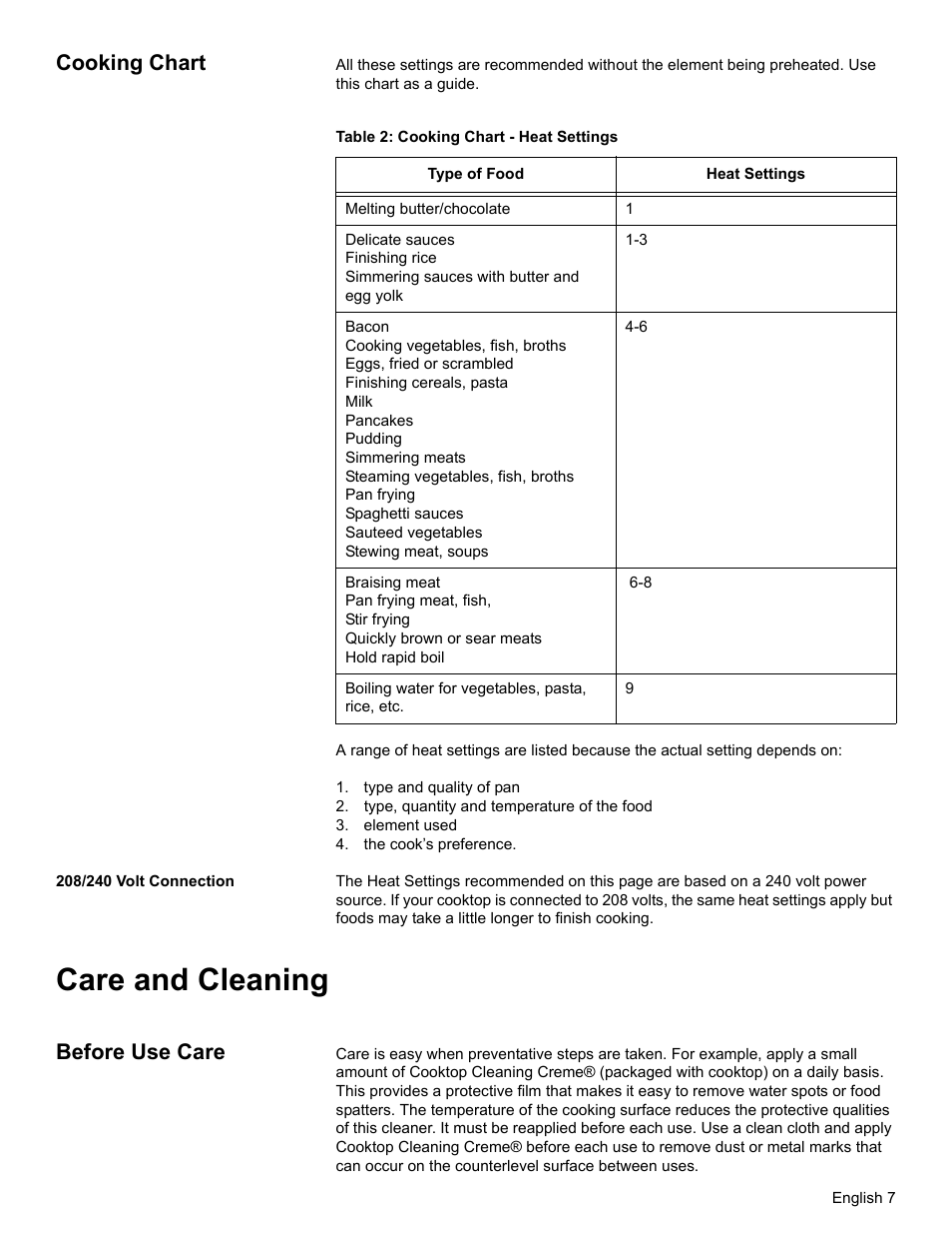 Cooking chart, Table 2: cooking chart - heat settings, Type and quality of pan | Type, quantity and temperature of the food, Element used, The cook’s preference, 208/240 volt connection, Care and cleaning, Before use care | Bosch BOSCH Cooktop User Manual | Page 9 / 40