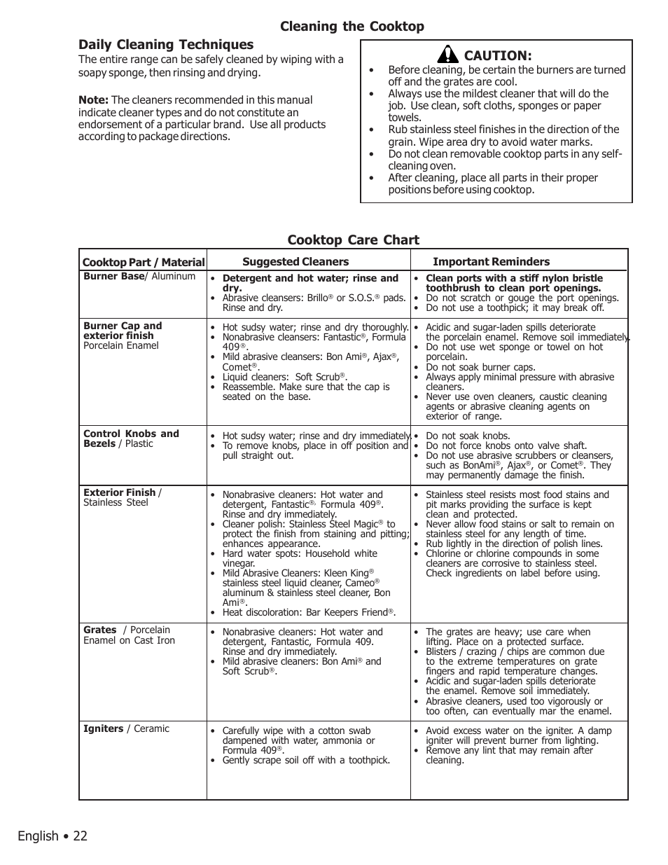 English • 22 daily cleaning techniques, Cleaning the cooktop caution, Cooktop care chart | Bosch BOSCH GAS FREE-STANDING CONVECTION RANGE User Manual | Page 26 / 104