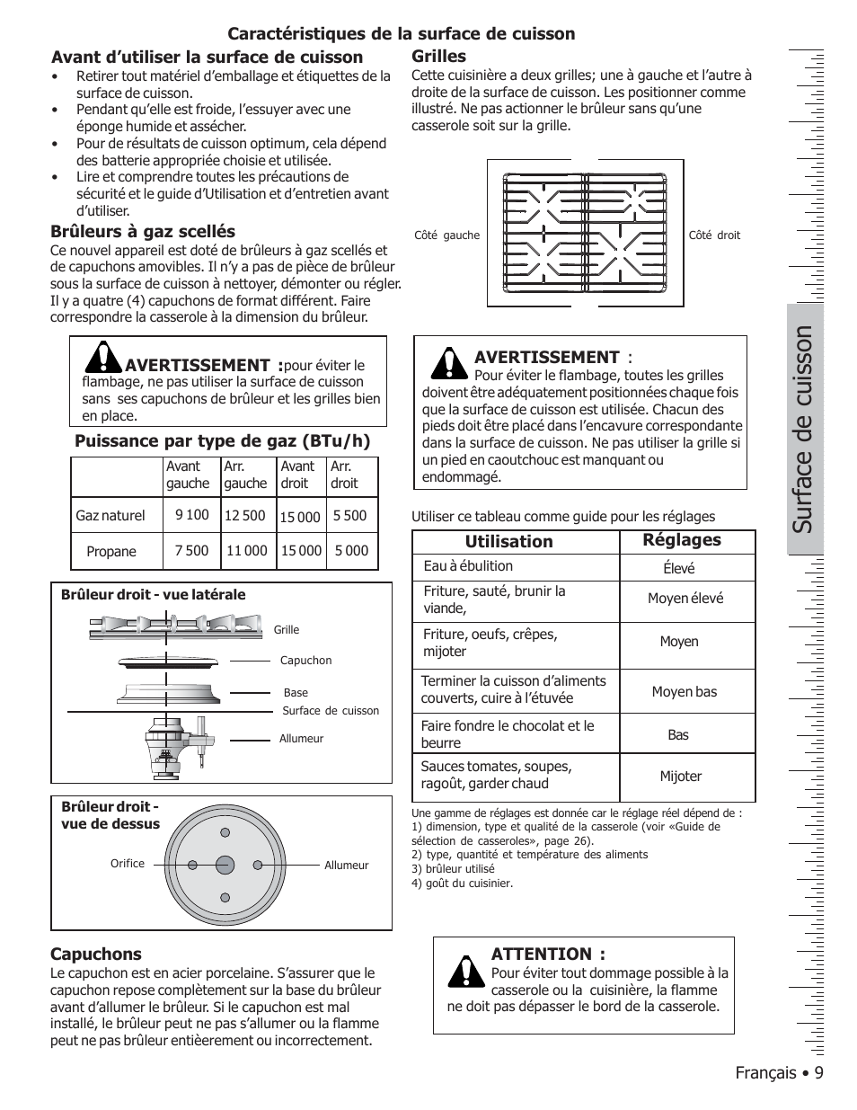Surface de cuisson | Bosch BOSCH GAS FREE-STANDING CONVECTION RANGE User Manual | Page 47 / 104
