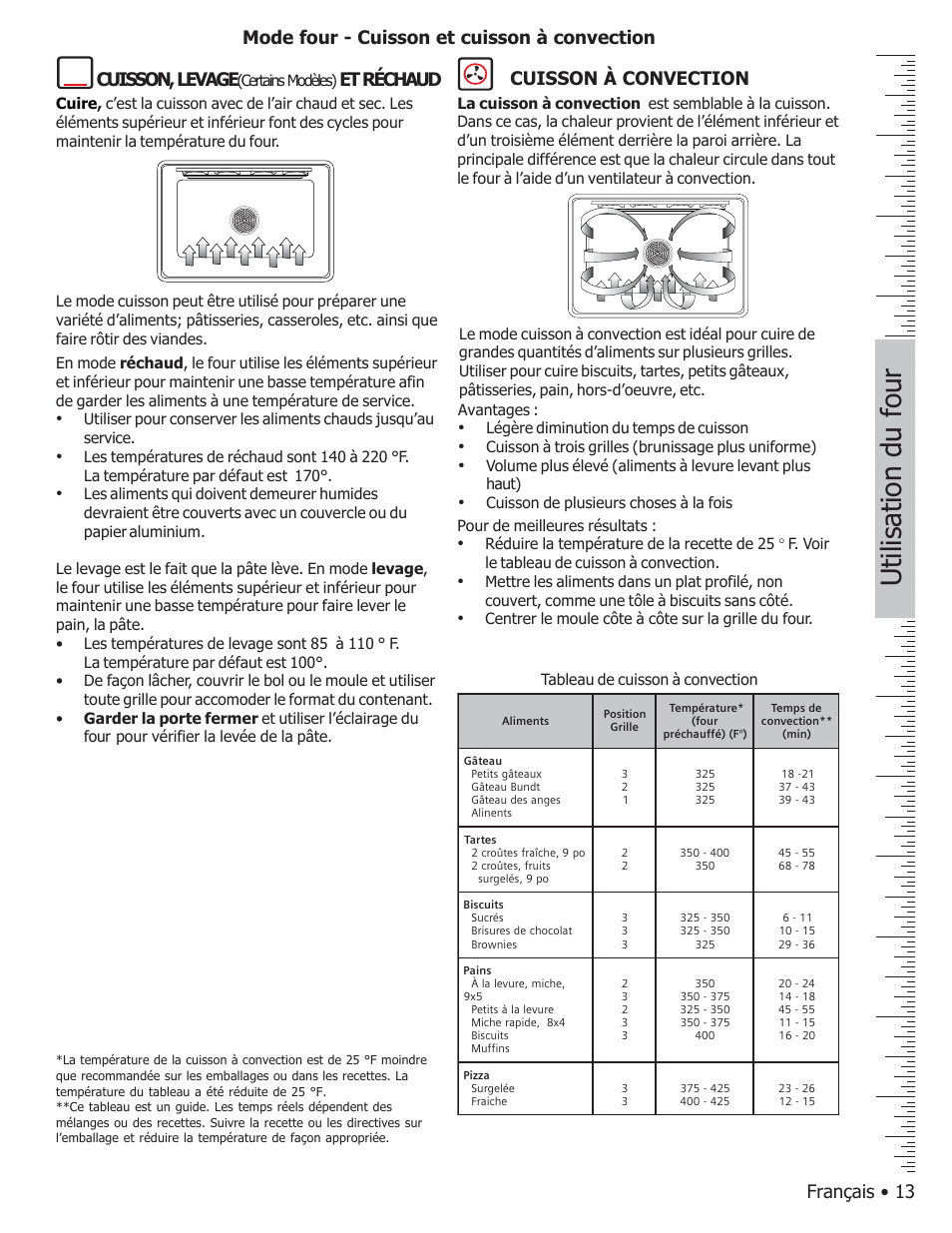 Utilisation du four, Français • 13 cuisson, levage | Bosch BOSCH GAS FREE-STANDING CONVECTION RANGE User Manual | Page 51 / 104