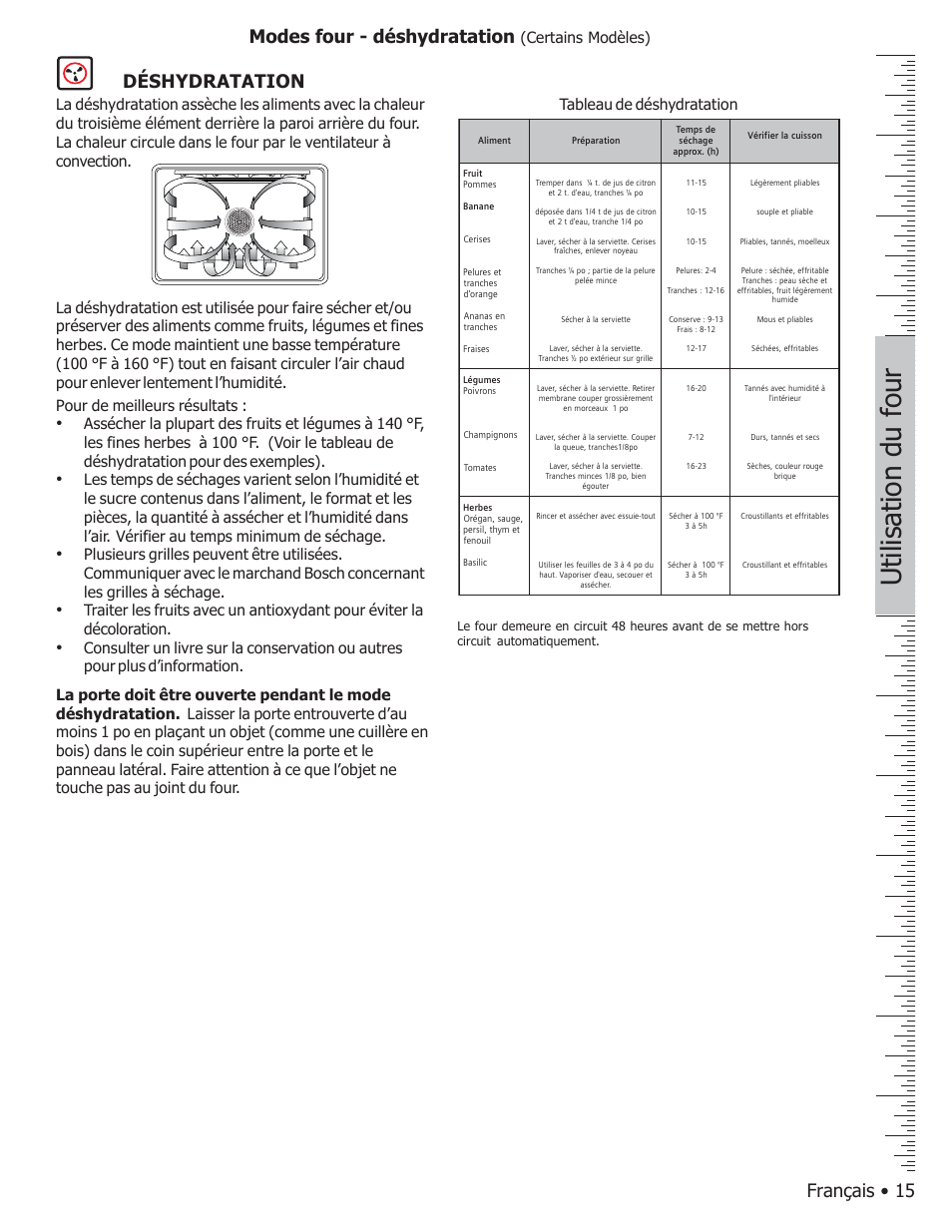 Utilisation du four, Tableau de déshydratation | Bosch BOSCH GAS FREE-STANDING CONVECTION RANGE User Manual | Page 53 / 104