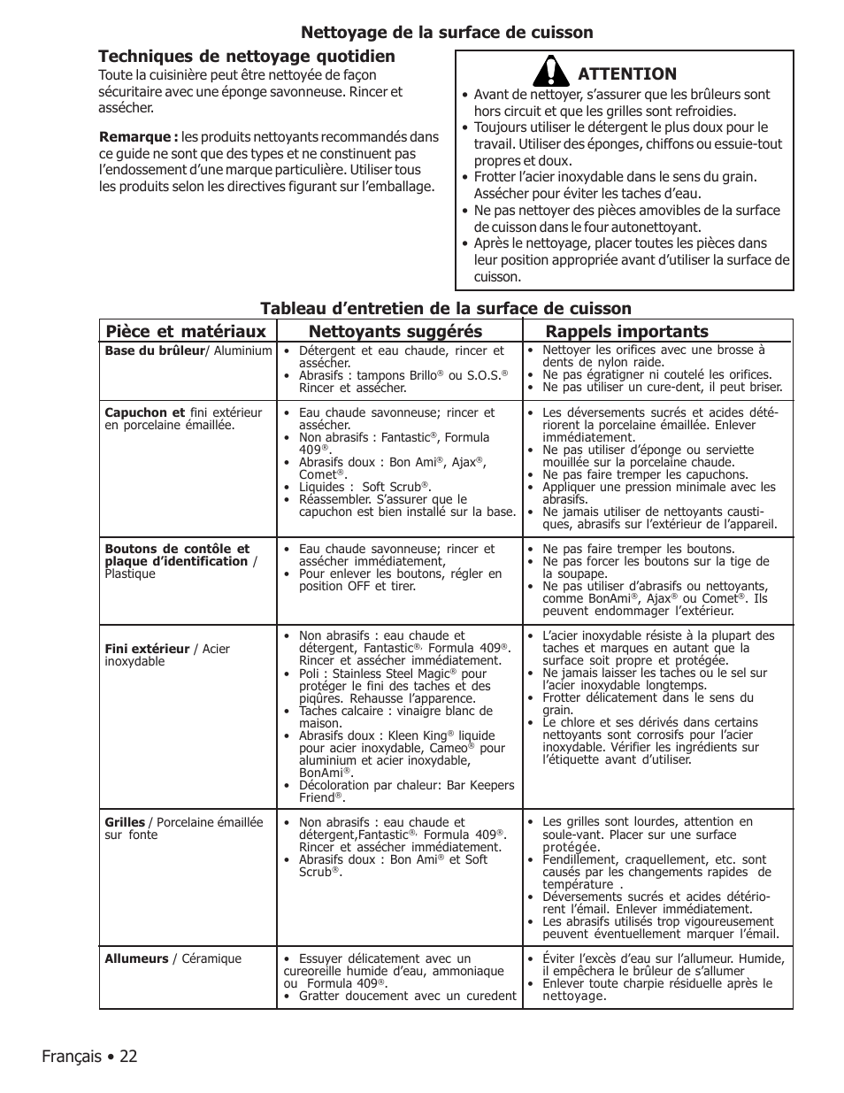 Français • 22 techniques de nettoyage quotidien, Nettoyage de la surface de cuisson, Attention | Bosch BOSCH GAS FREE-STANDING CONVECTION RANGE User Manual | Page 60 / 104