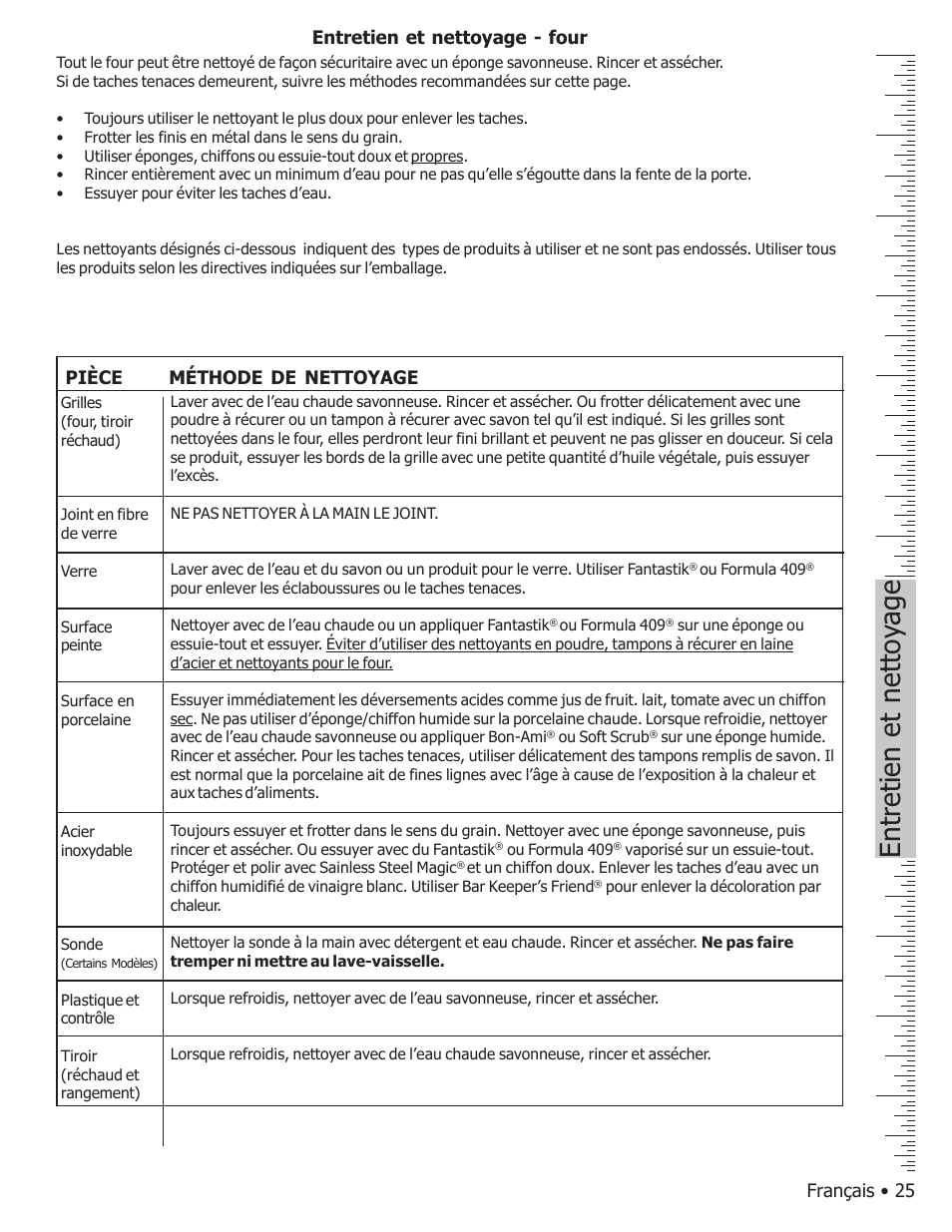 Entretien et nettoyage, Français • 25 entretien et nettoyage - four, Méthode de nettoyage pièce | Bosch BOSCH GAS FREE-STANDING CONVECTION RANGE User Manual | Page 63 / 104