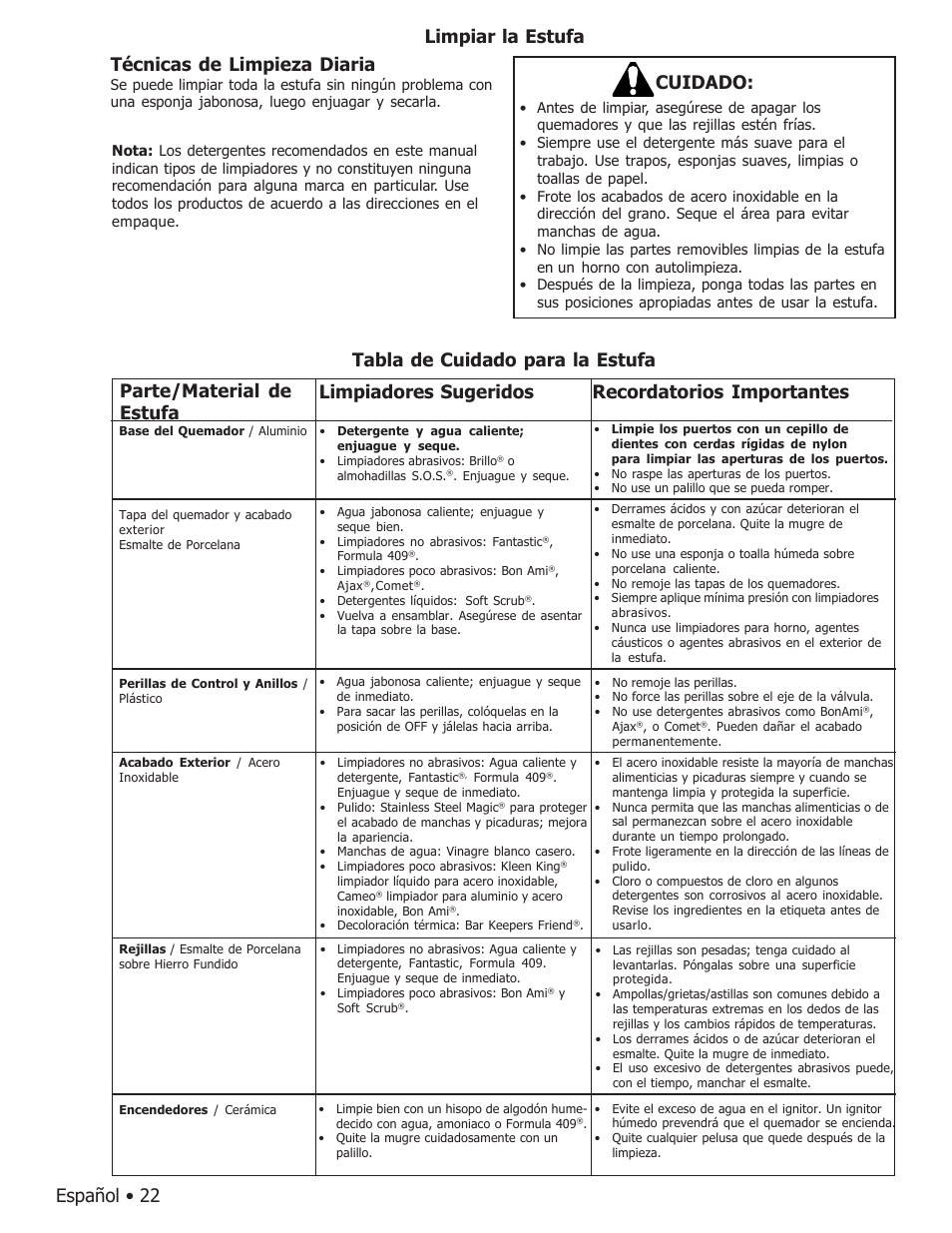 Español • 22 técnicas de limpieza diaria, Limpiadores sugeridos recordatorios importantes, Cuidado | Bosch BOSCH GAS FREE-STANDING CONVECTION RANGE User Manual | Page 94 / 104