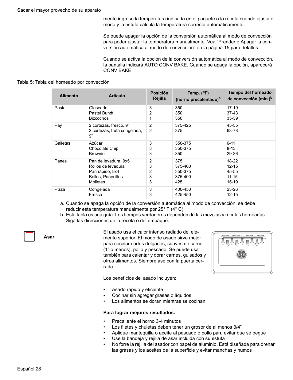 Tabla 5: tabla del horneado por convección, Asar | Bosch Electric Range with Magnetic Control Knob and European Convection User Manual | Page 116 / 132