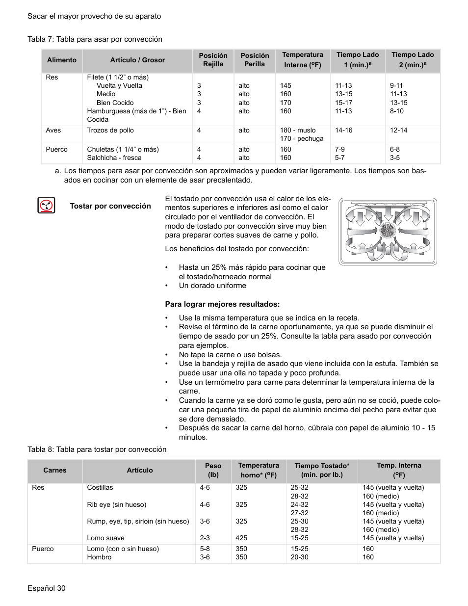 Tabla 7: tabla para asar por convección, Tostar por convección, Tabla 8: tabla para tostar por convección | Bosch Electric Range with Magnetic Control Knob and European Convection User Manual | Page 118 / 132