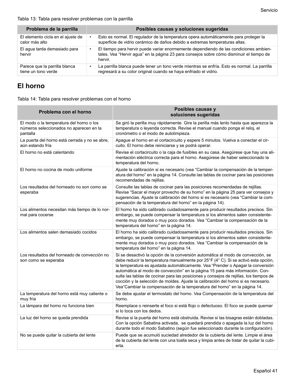 El horno | Bosch Electric Range with Magnetic Control Knob and European Convection User Manual | Page 129 / 132