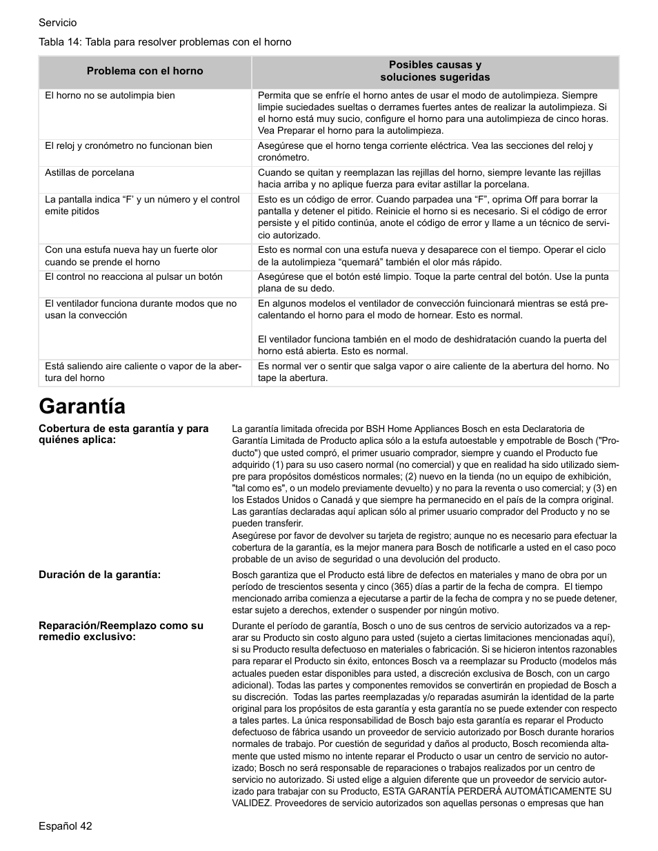 Garantía, Cobertura de esta garantía y para quiénes aplica, Duración de la garantía | Reparación/reemplazo como su remedio exclusivo | Bosch Electric Range with Magnetic Control Knob and European Convection User Manual | Page 130 / 132