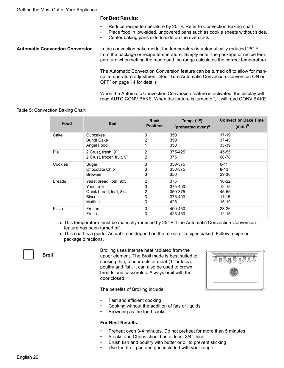 Automatic convection conversion, Table 5: convection baking chart, Broil | Bosch Electric Range with Magnetic Control Knob and European Convection User Manual | Page 28 / 132