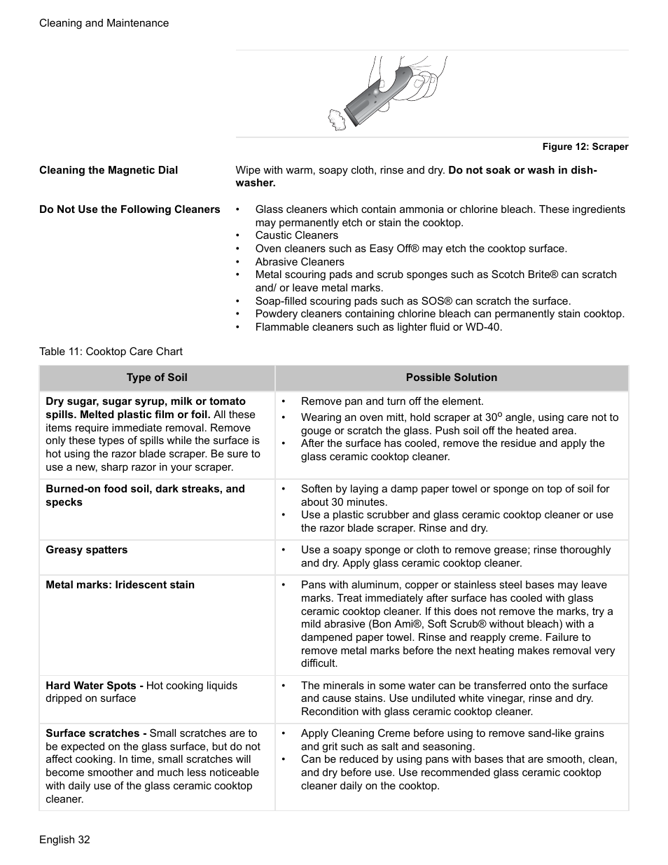Figure 12: scraper, Cleaning the magnetic dial, Do not use the following cleaners | Table 11: cooktop care chart | Bosch Electric Range with Magnetic Control Knob and European Convection User Manual | Page 34 / 132
