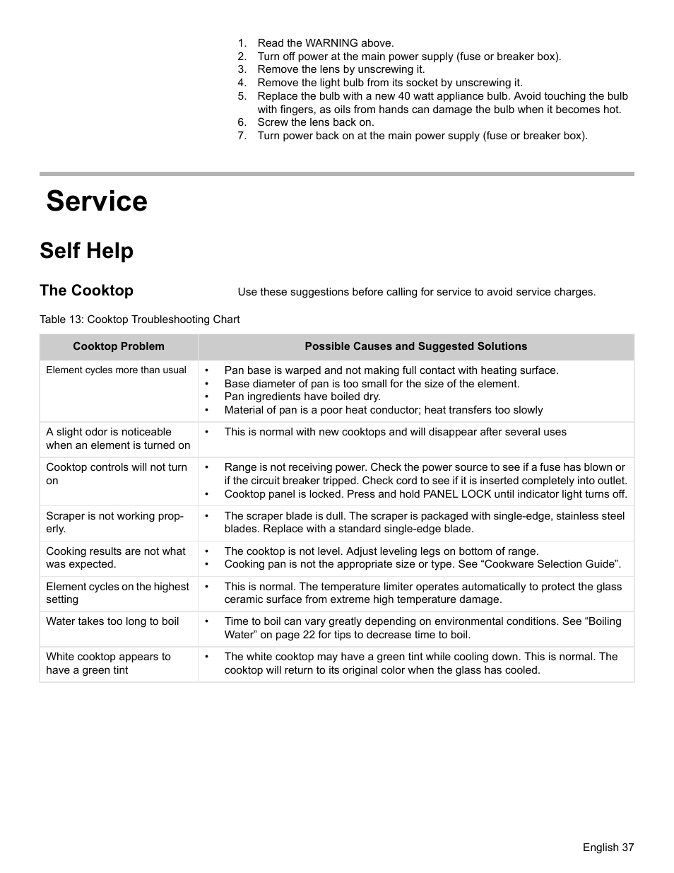 Read the warning above, Remove the lens by unscrewing it, Screw the lens back on | Service, Self help, The cooktop, Table 13: cooktop troubleshooting chart | Bosch Electric Range with Magnetic Control Knob and European Convection User Manual | Page 39 / 132