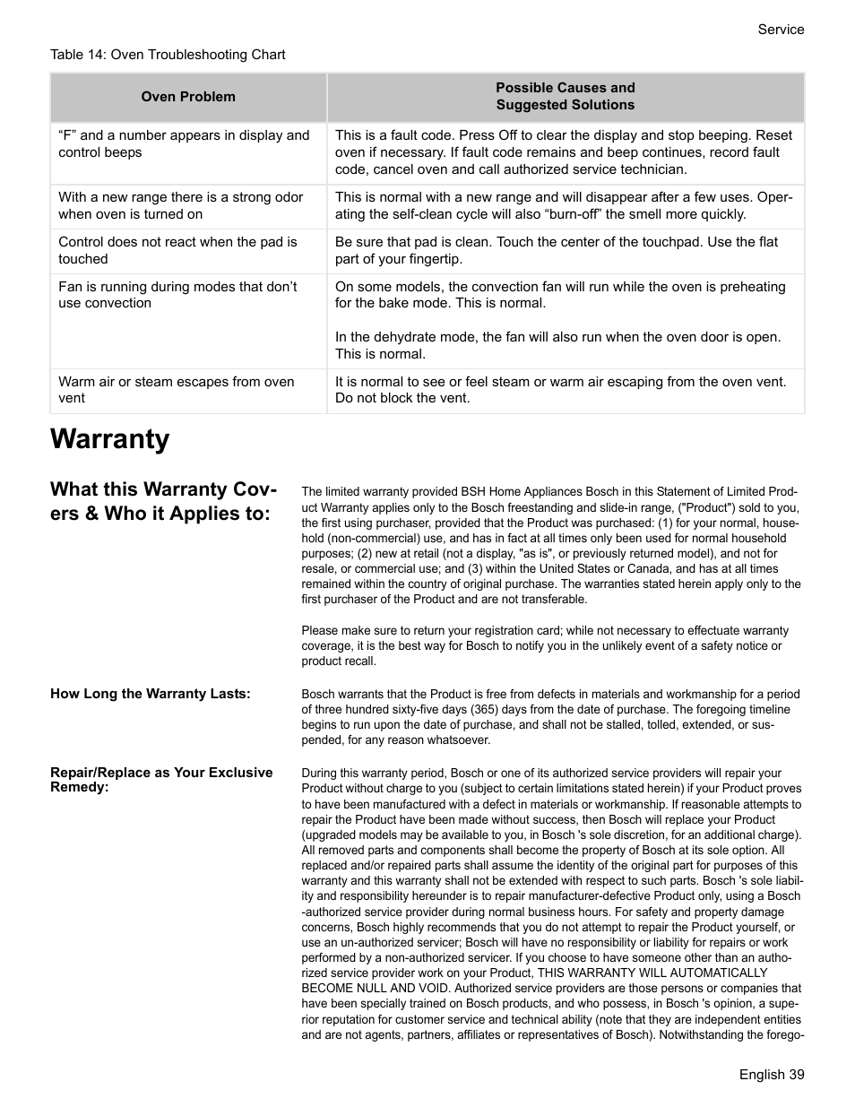 Warranty, What this warranty covers & who it applies to, How long the warranty lasts | Repair/replace as your exclusive remedy, What this warranty cov- ers & who it applies to | Bosch Electric Range with Magnetic Control Knob and European Convection User Manual | Page 41 / 132