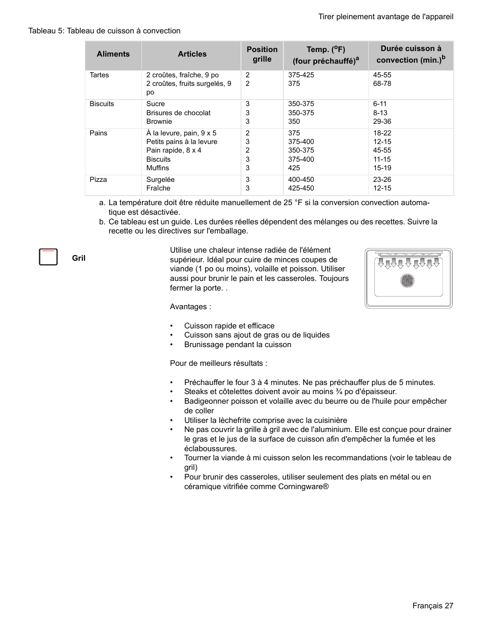 Gril | Bosch Electric Range with Magnetic Control Knob and European Convection User Manual | Page 71 / 132