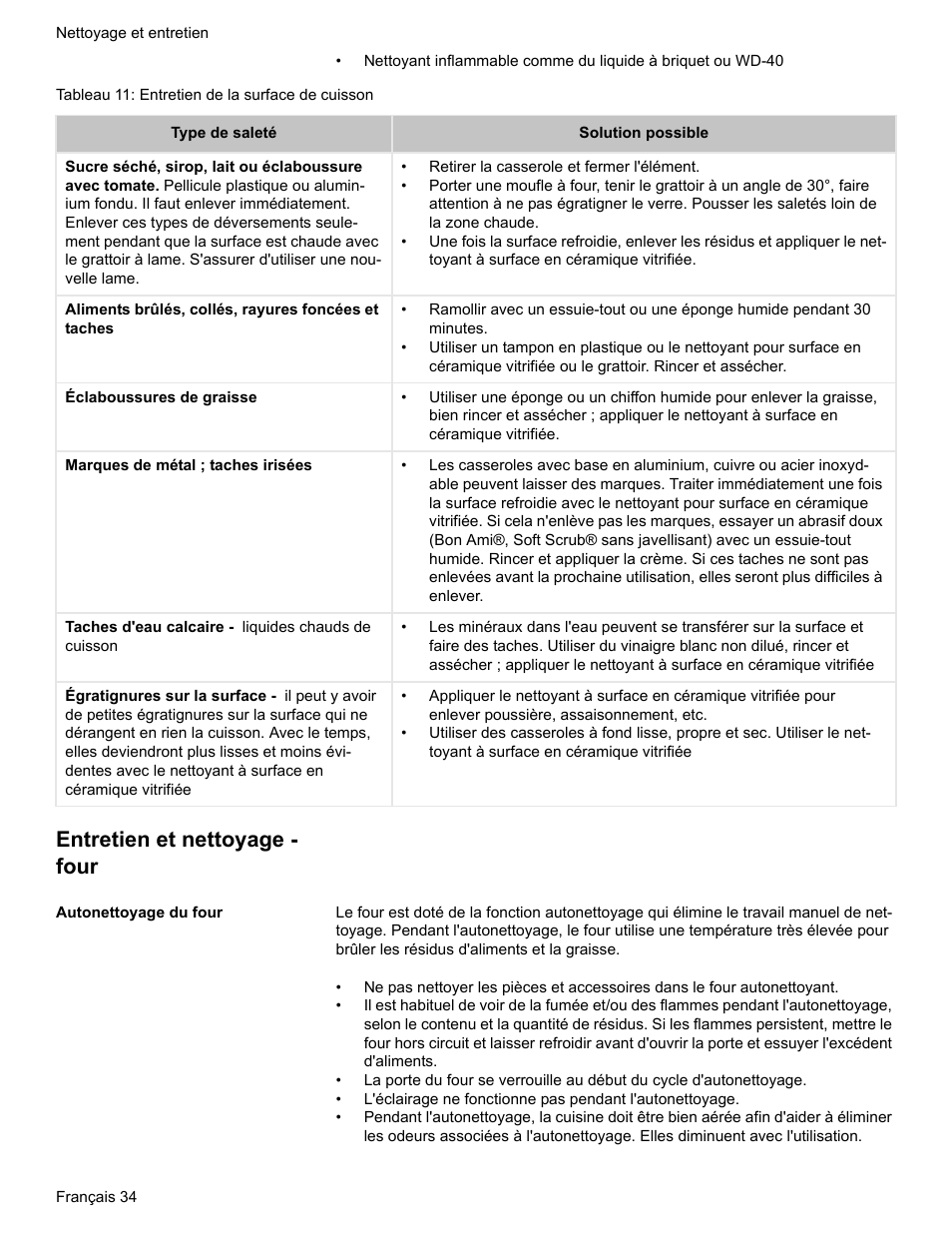 Tableau 11: entretien de la surface de cuisson, Entretien et nettoyage - four, Autonettoyage du four | Bosch Electric Range with Magnetic Control Knob and European Convection User Manual | Page 78 / 132