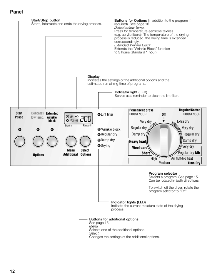 Panel | Bosch WTMC8521UC User Manual | Page 12 / 80