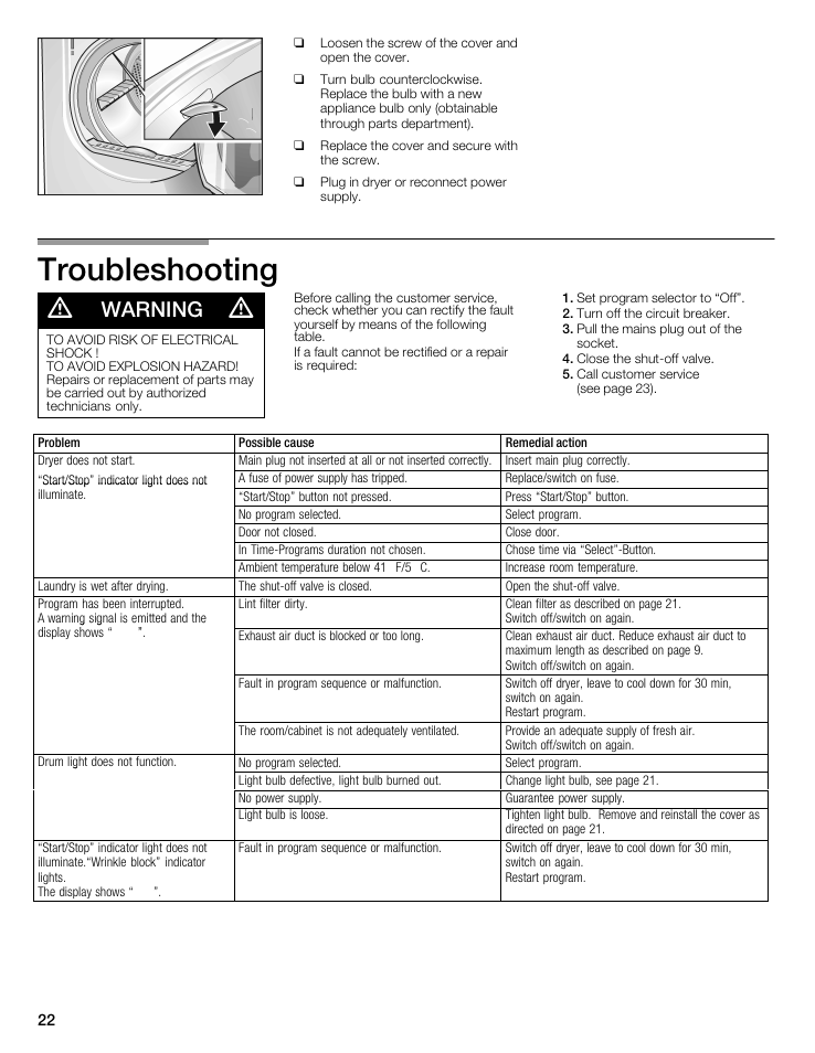Troubleshooting, Warning | Bosch WTMC8521UC User Manual | Page 22 / 80