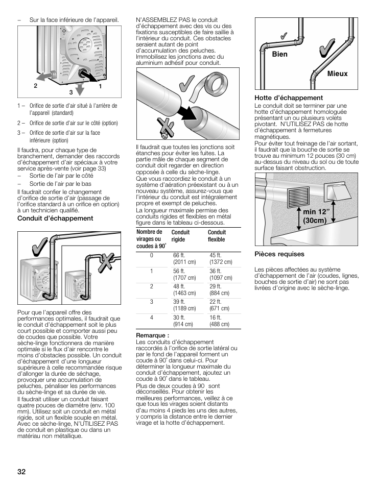 Bosch WTMC8521UC User Manual | Page 32 / 80