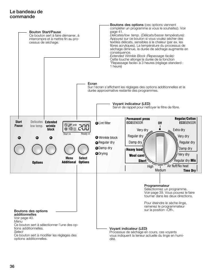 Le bandeau de commande | Bosch WTMC8521UC User Manual | Page 36 / 80