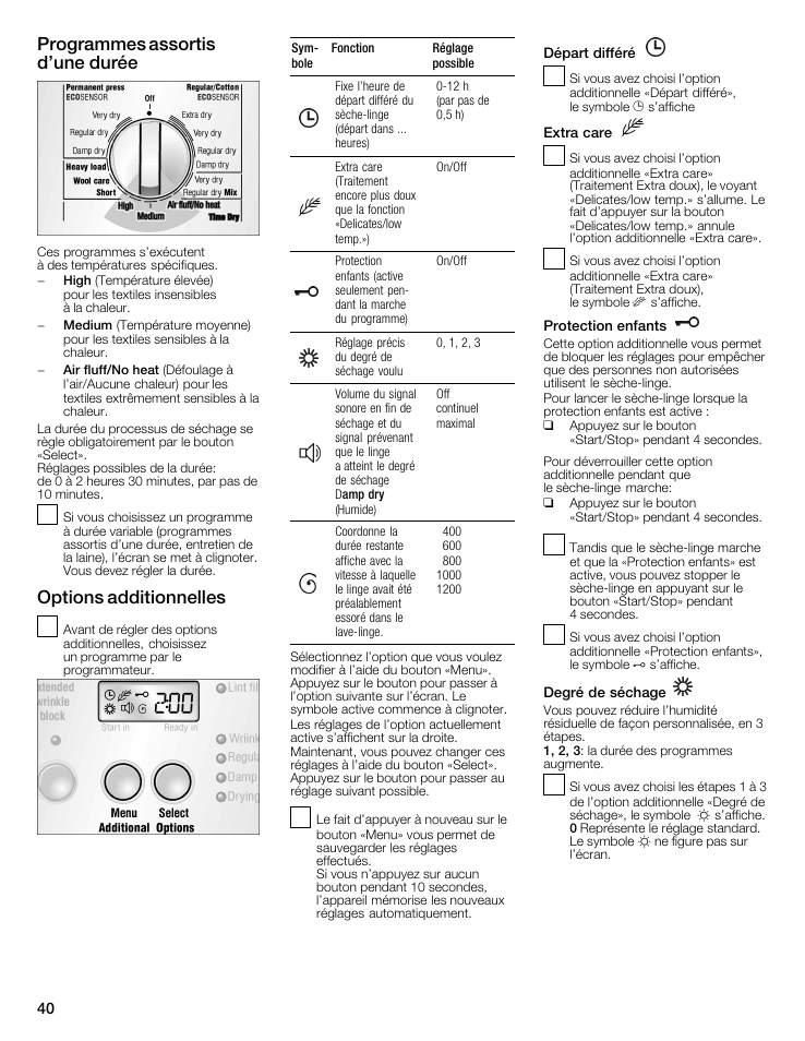 Programmes assortis d'une durée, Options additionnelles | Bosch WTMC8521UC User Manual | Page 40 / 80