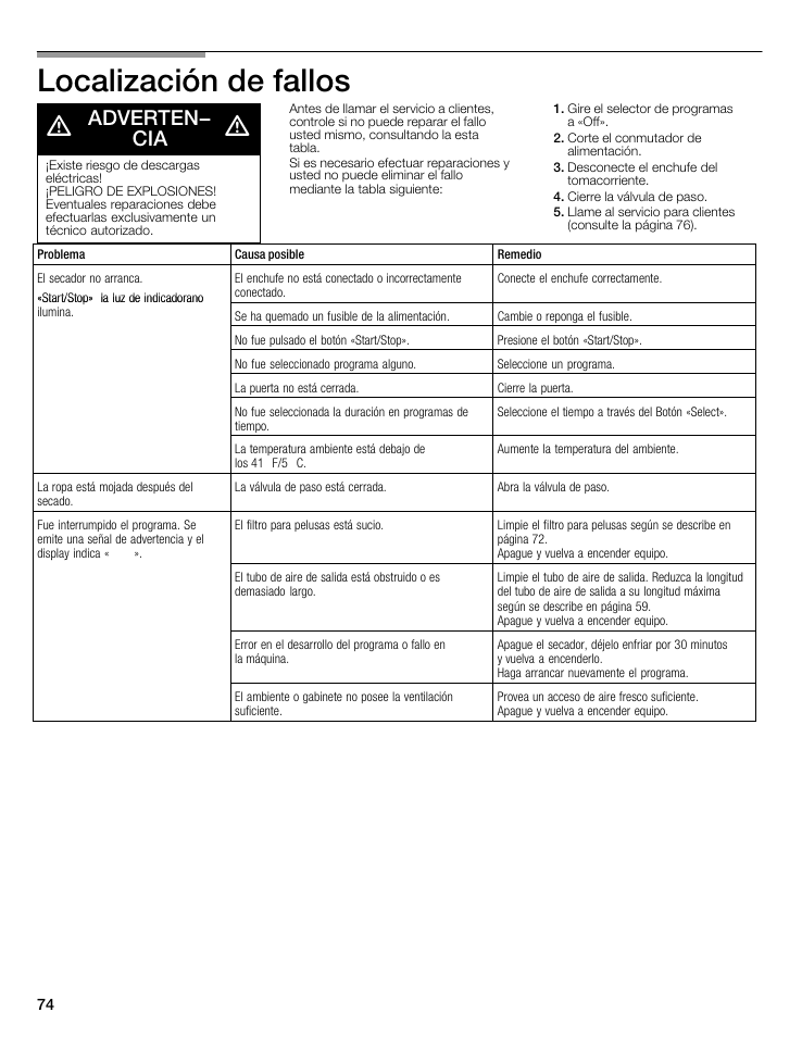 Localización de fallos, Adverten- cia | Bosch WTMC8521UC User Manual | Page 74 / 80