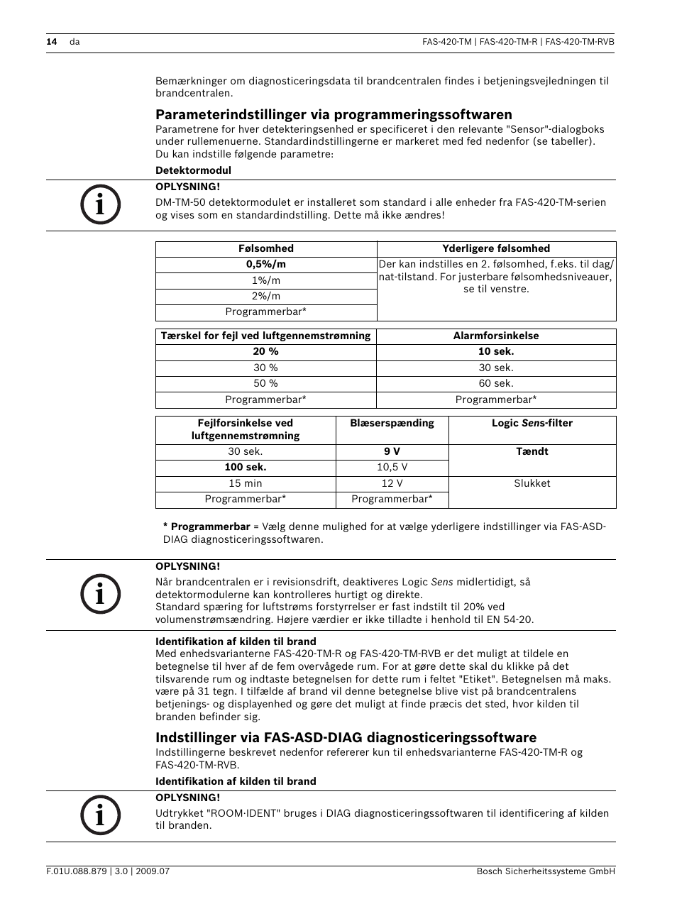 Parameterindstillinger via programmeringssoftwaren | Bosch FAS-420-TM-RVB User Manual | Page 14 / 98