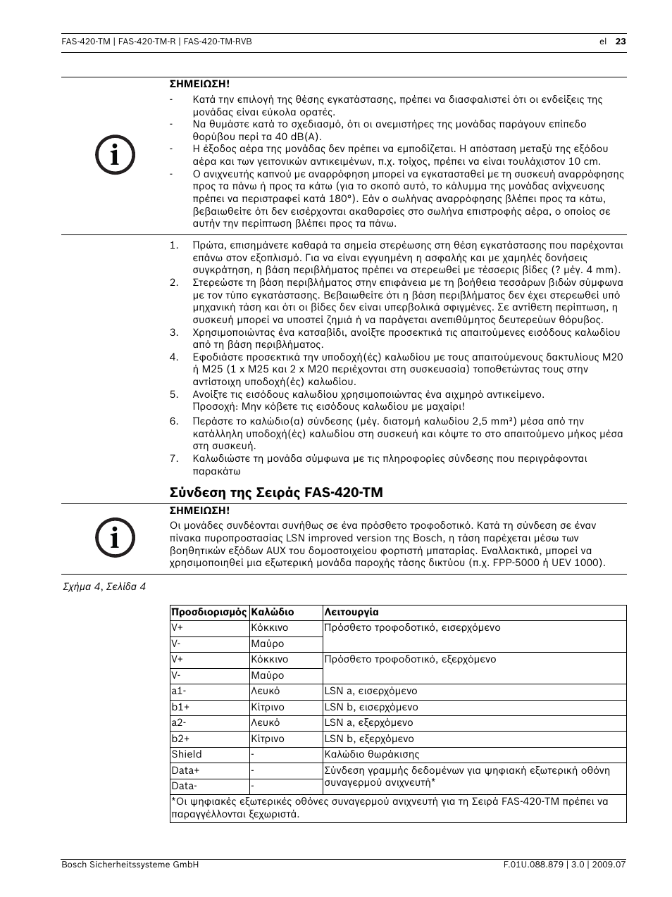 Σύνδεση της σειράς fas-420-tm | Bosch FAS-420-TM-RVB User Manual | Page 23 / 98