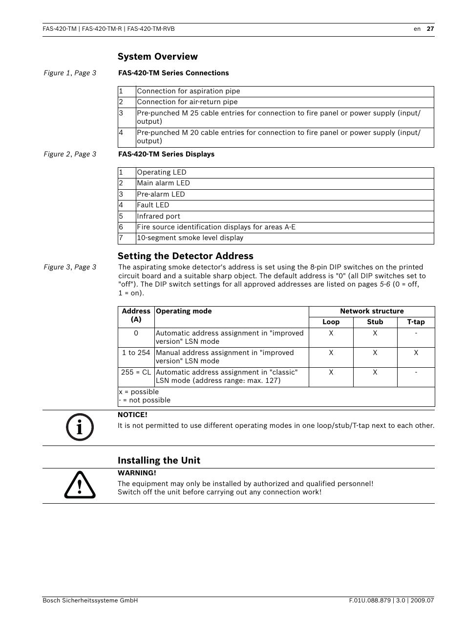 Bosch FAS-420-TM-RVB User Manual | Page 27 / 98
