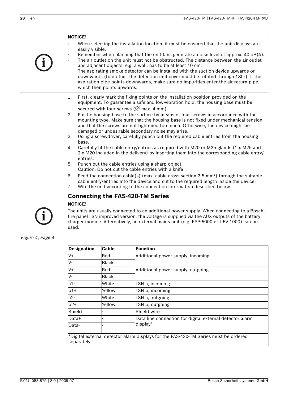 Connecting the fas-420-tm series | Bosch FAS-420-TM-RVB User Manual | Page 28 / 98