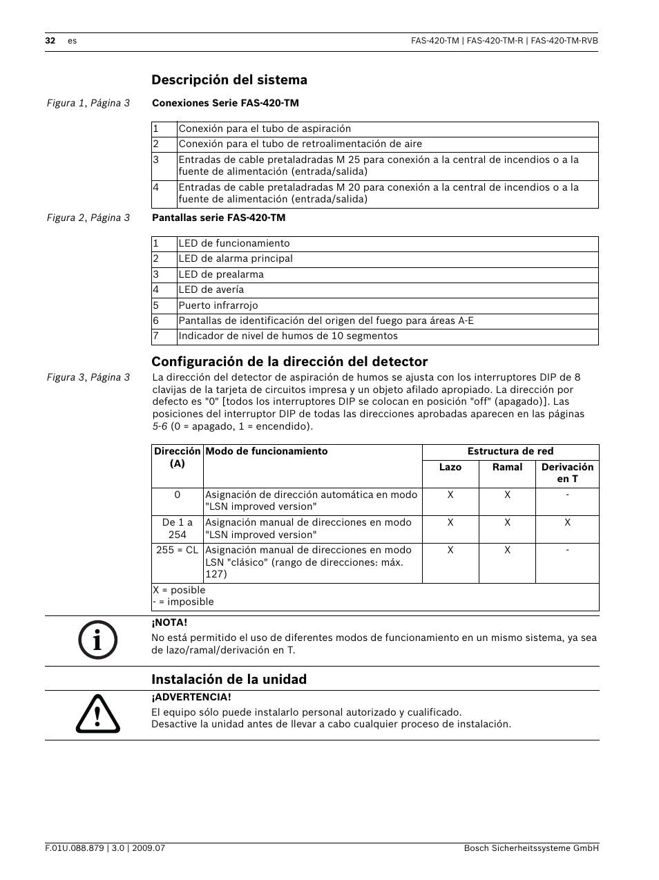 Bosch FAS-420-TM-RVB User Manual | Page 32 / 98