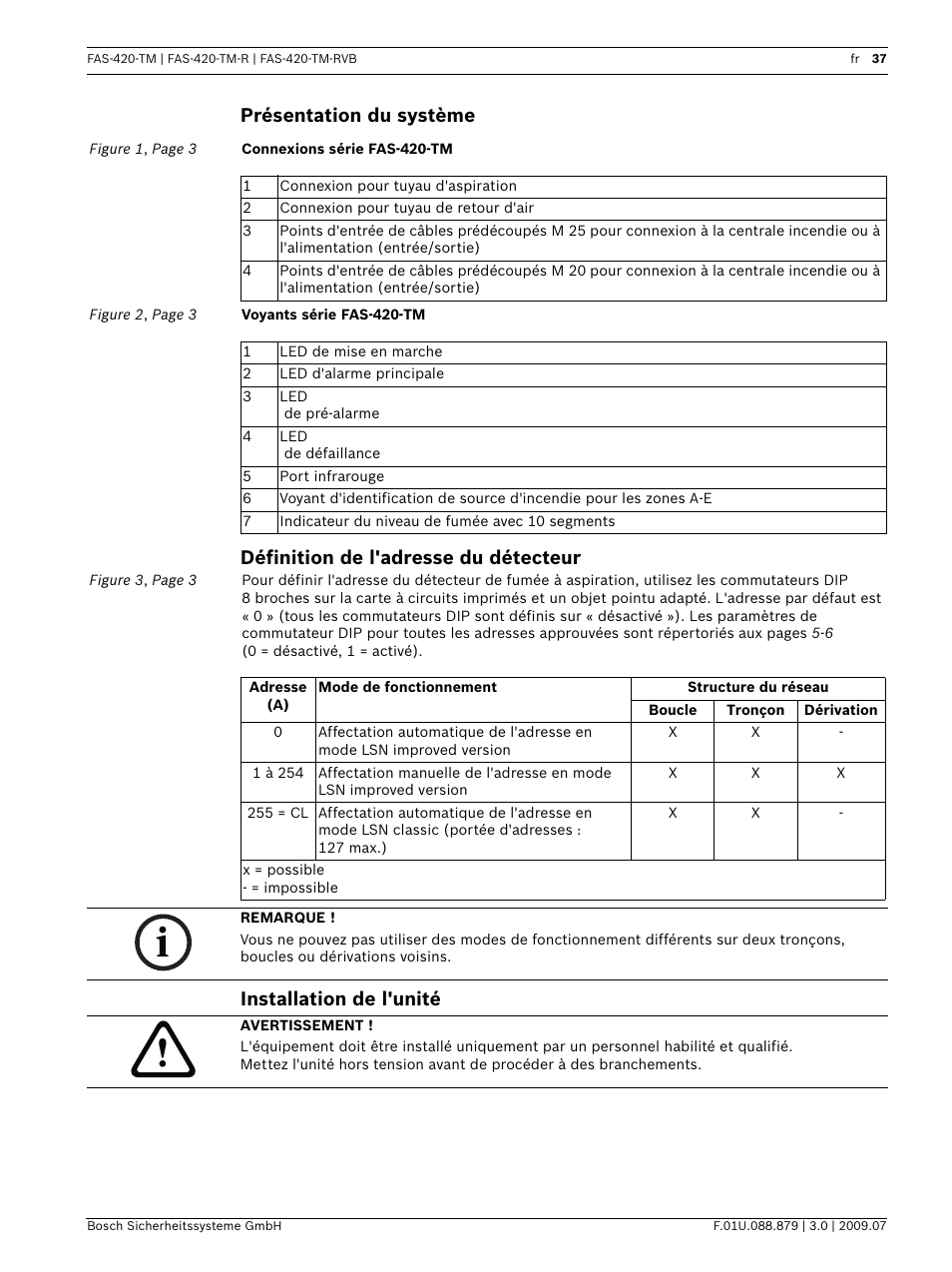 Bosch FAS-420-TM-RVB User Manual | Page 37 / 98