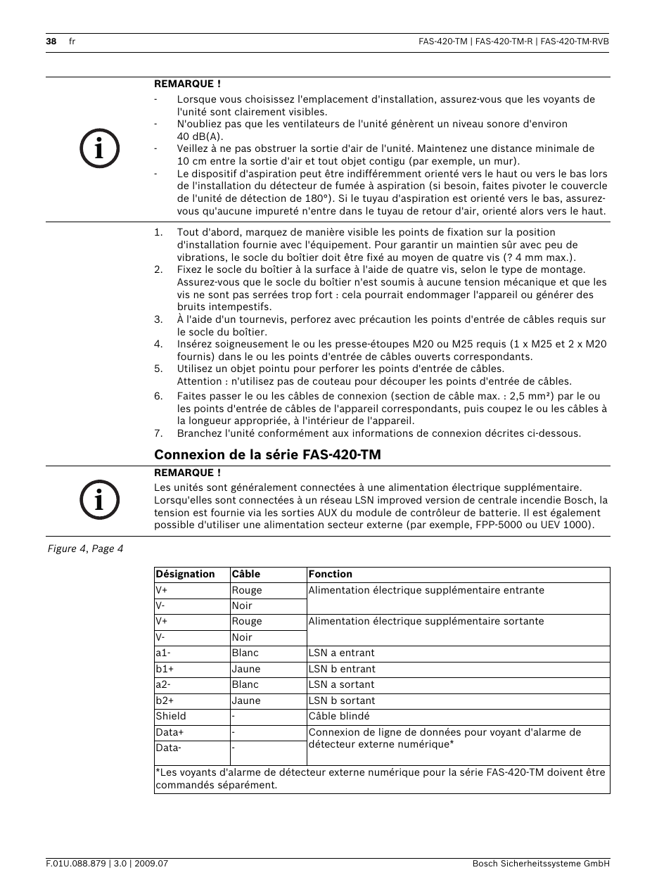 Connexion de la série fas-420-tm | Bosch FAS-420-TM-RVB User Manual | Page 38 / 98