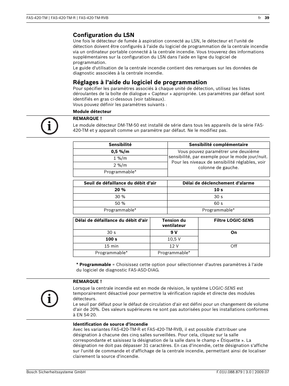 Configuration du lsn, Réglages à l'aide du logiciel de programmation | Bosch FAS-420-TM-RVB User Manual | Page 39 / 98