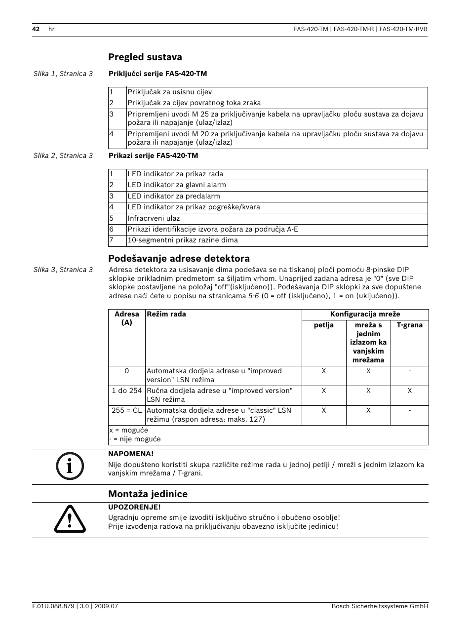 Bosch FAS-420-TM-RVB User Manual | Page 42 / 98