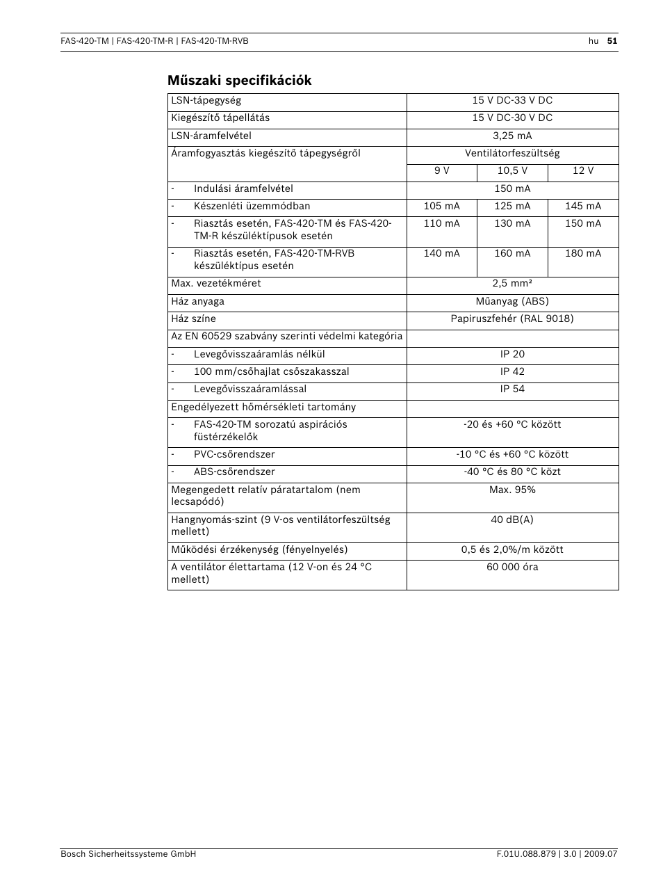 Műszaki specifikációk | Bosch FAS-420-TM-RVB User Manual | Page 51 / 98