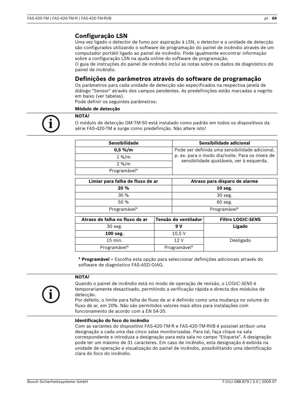 Configuração lsn | Bosch FAS-420-TM-RVB User Manual | Page 69 / 98